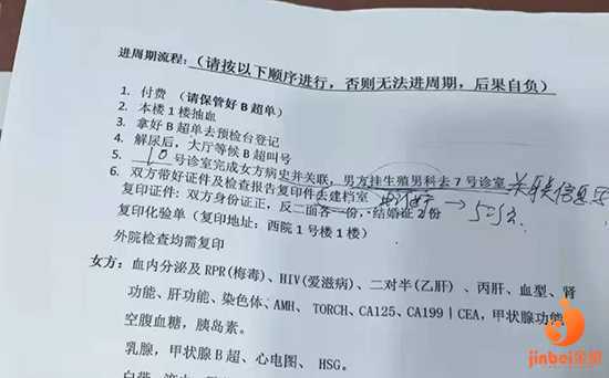上海代怀医院价钱,上海中山医院医学生殖中心试管婴儿日记
